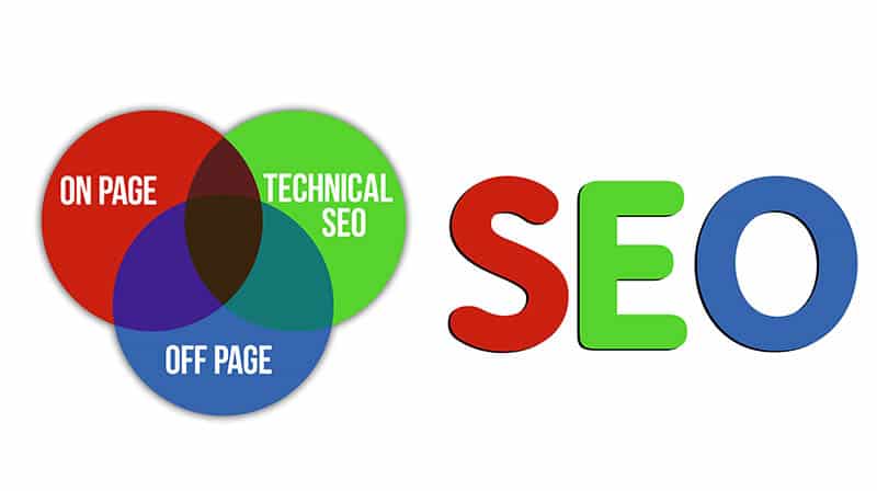 Different types of SEO