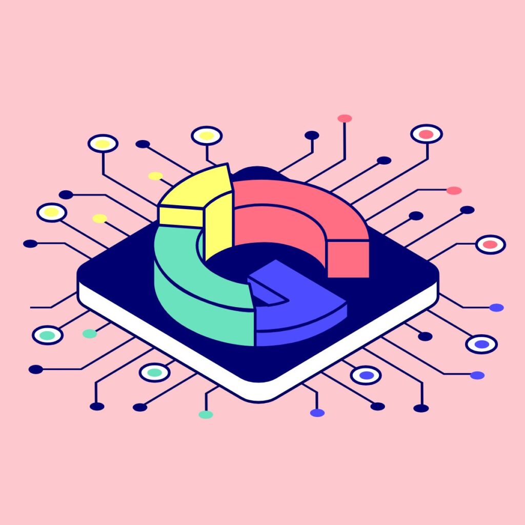 Zero click searches - Digital Marketing in 2025