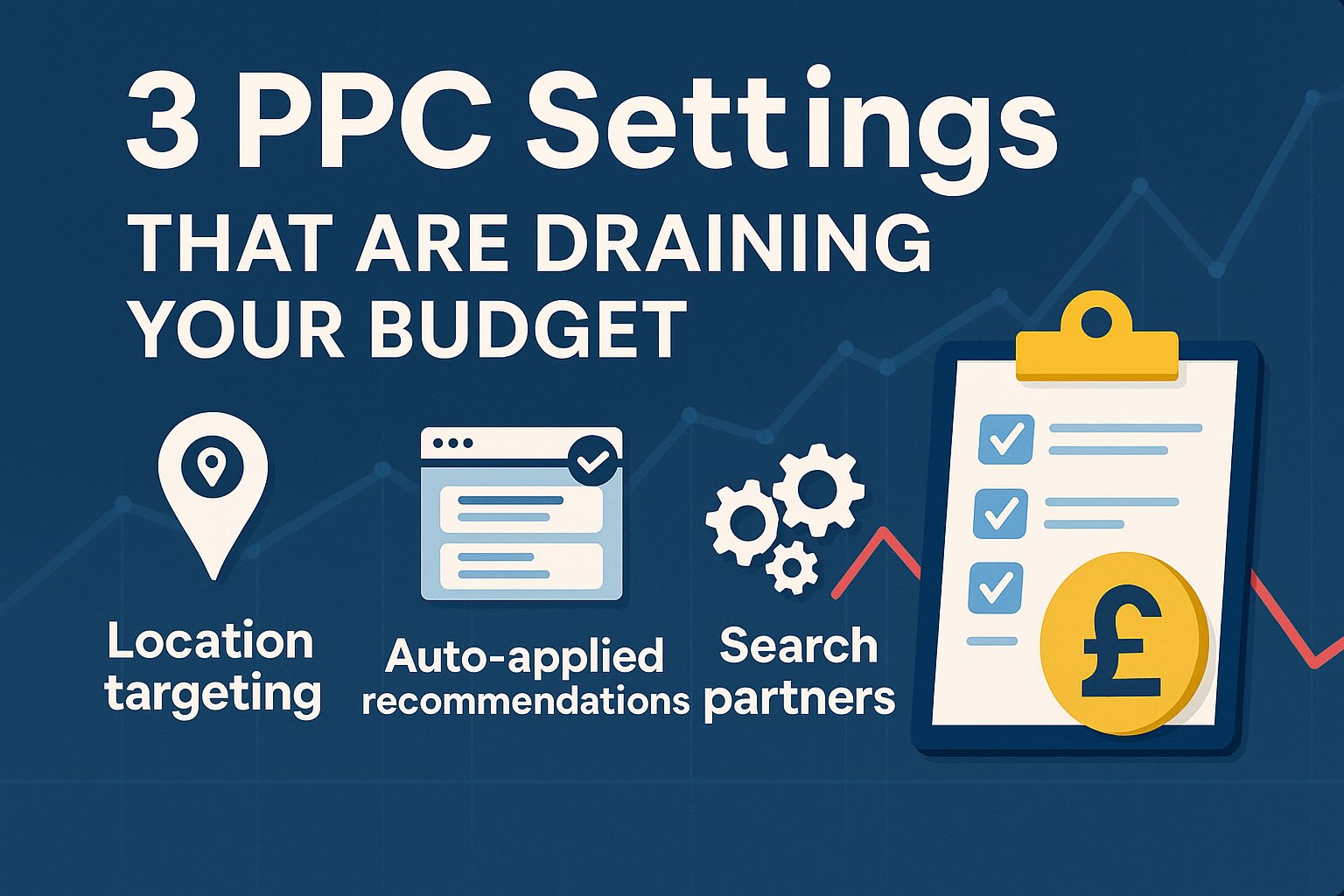 image of 3 settings in google ads that drain budgets